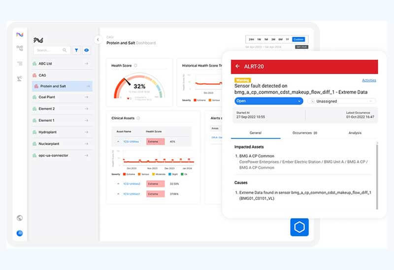 Predictive Asset Intelligence